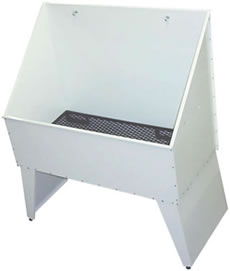 Edemco F650 Pet Tub Edemco F650 Pet Tub