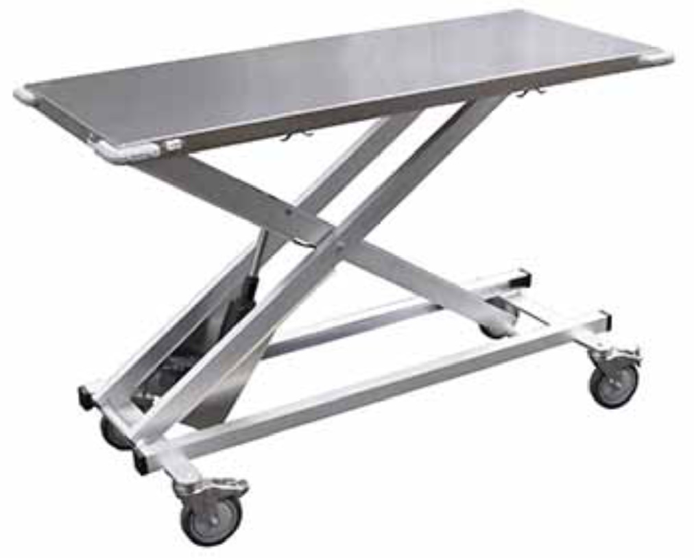 TRANSPORT TABLES