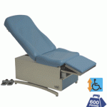 4040 Power Exam Table