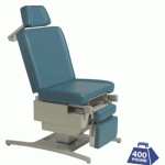 5020 Power Exam Table