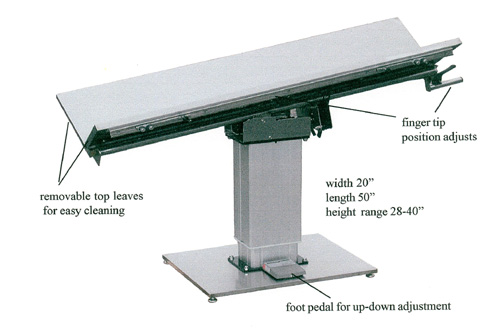 V -Top Surgery Table /Electric Height